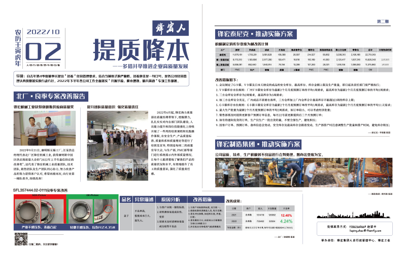 2022年第二期《鋒宏人&middot;降本增效》主題內刊
